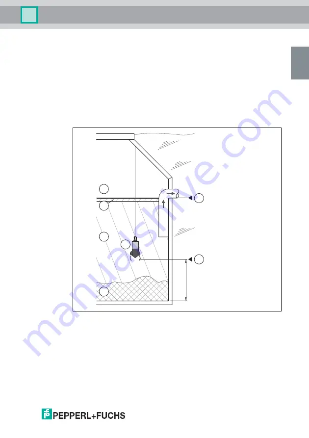 Pepperl+Fuchs LAL-SRW series Manual Download Page 15