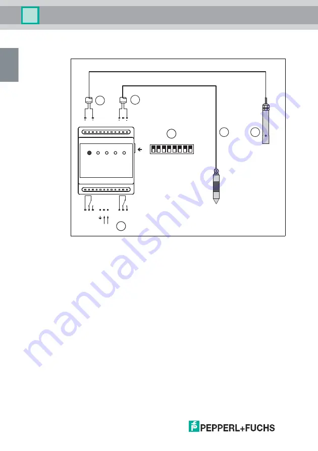 Pepperl+Fuchs LAL-SRW series Manual Download Page 22