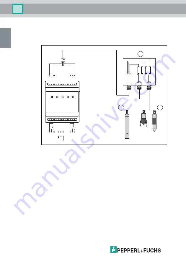 Pepperl+Fuchs LAL-SRW series Manual Download Page 24