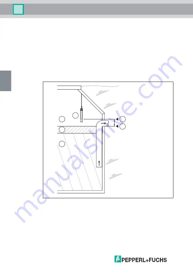 Pepperl+Fuchs LAL-SRW series Manual Download Page 46