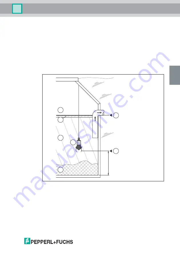 Pepperl+Fuchs LAL-SRW series Manual Download Page 47