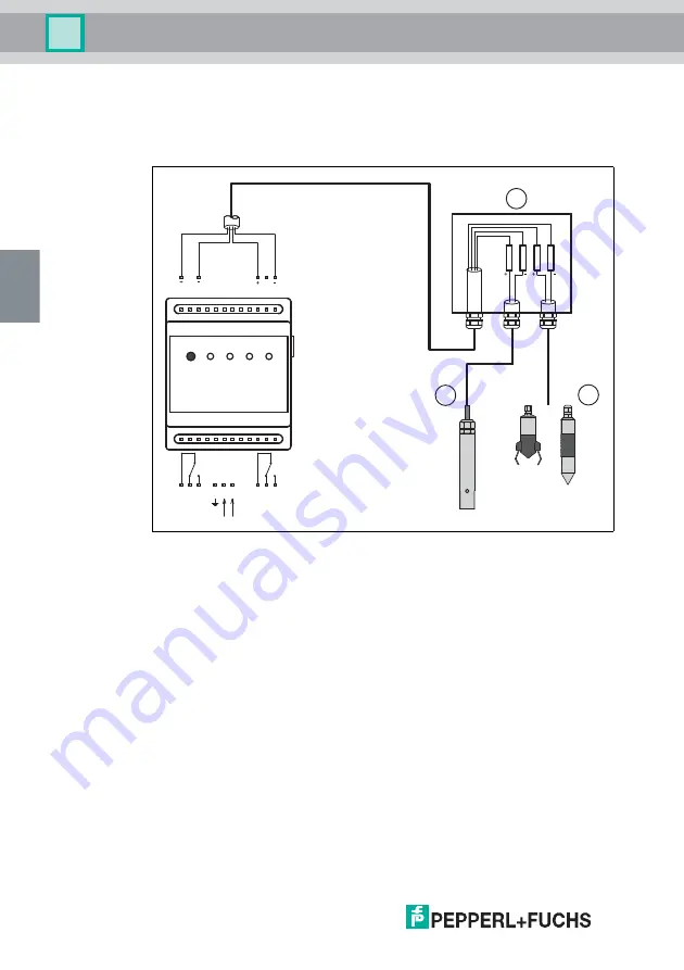 Pepperl+Fuchs LAL-SRW series Manual Download Page 56