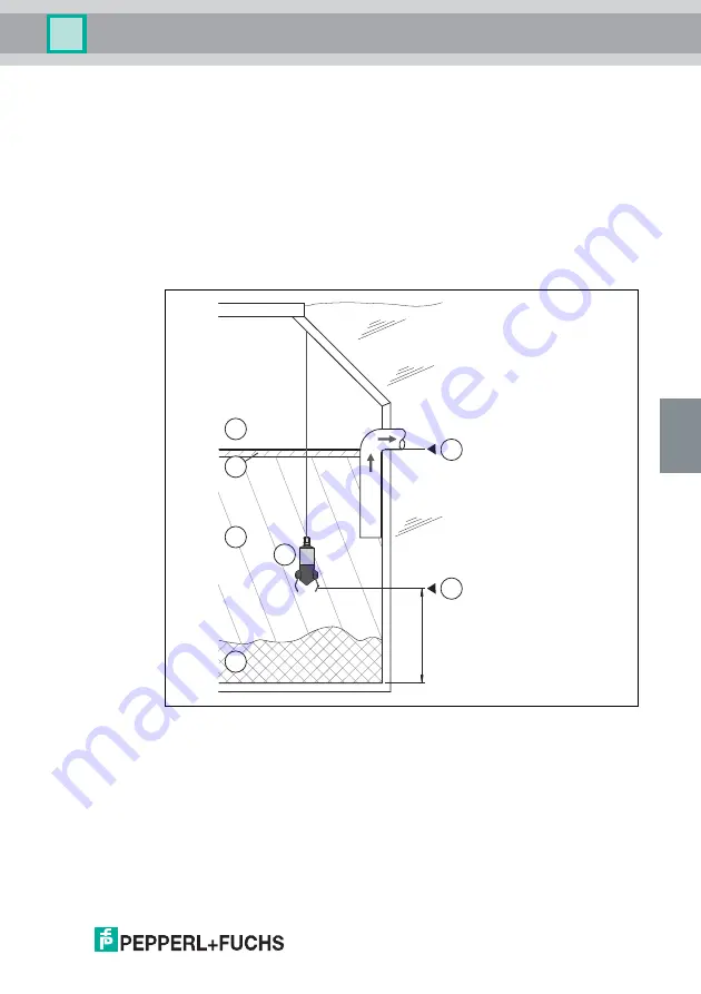 Pepperl+Fuchs LAL-SRW series Manual Download Page 79