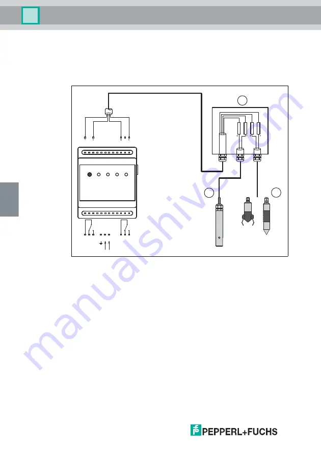 Pepperl+Fuchs LAL-SRW series Manual Download Page 88