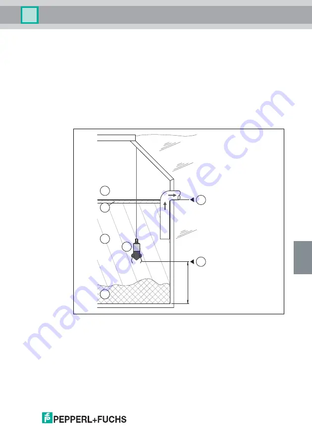 Pepperl+Fuchs LAL-SRW series Manual Download Page 111