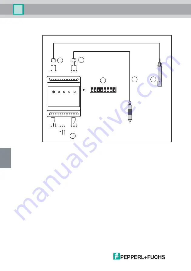 Pepperl+Fuchs LAL-SRW series Manual Download Page 118