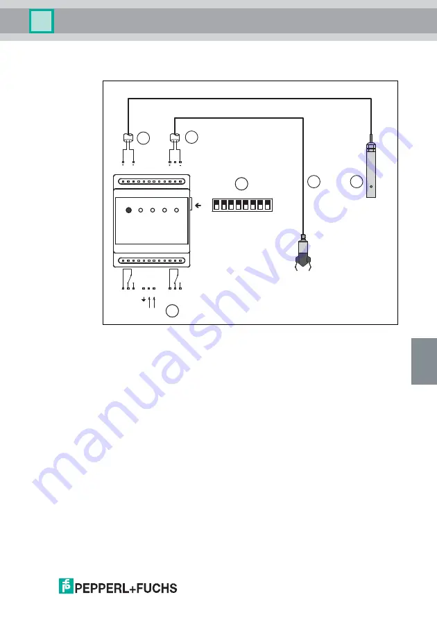 Pepperl+Fuchs LAL-SRW series Manual Download Page 119