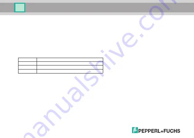 Pepperl+Fuchs RMS-FRW Manual Download Page 21