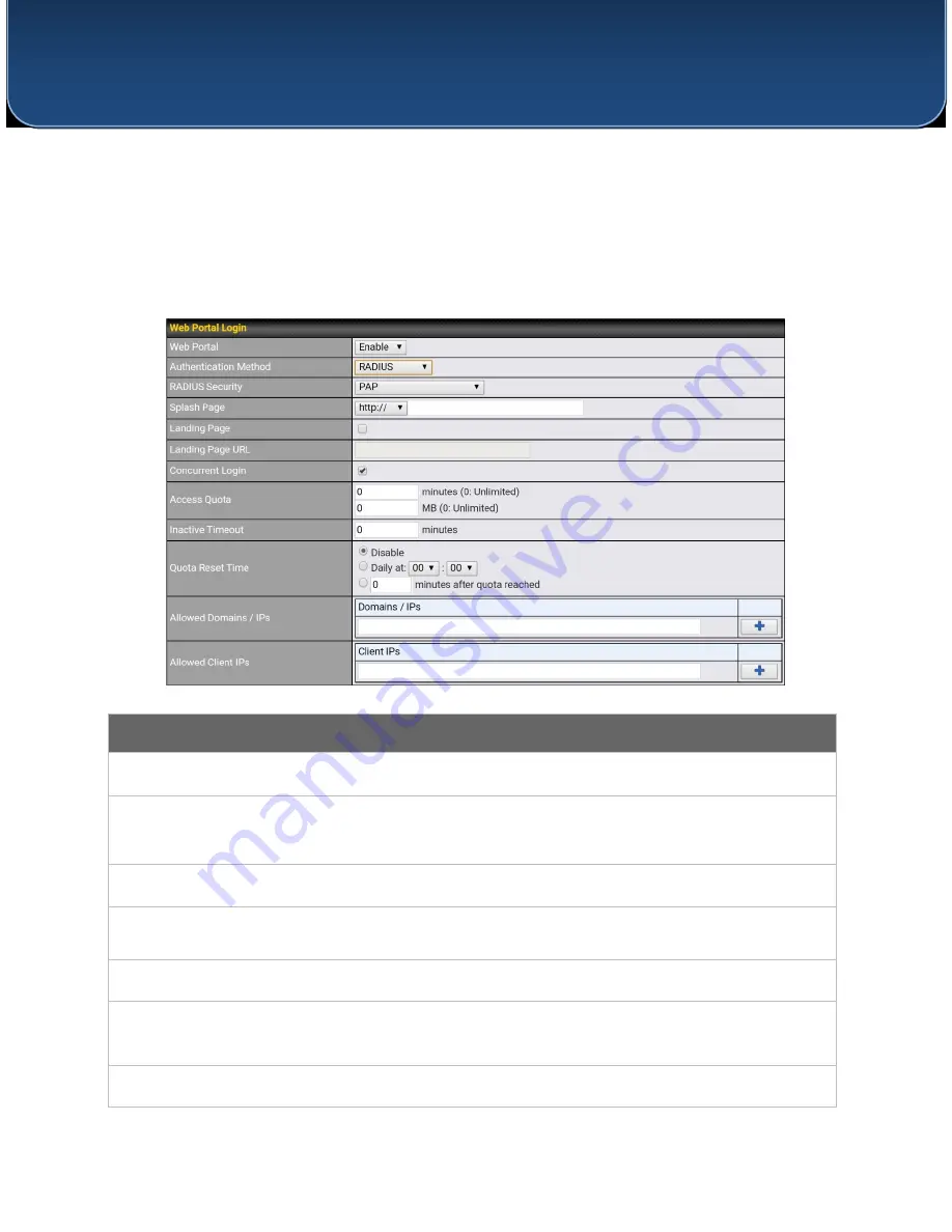 Pepwave AP One AC mini User Manual Download Page 32