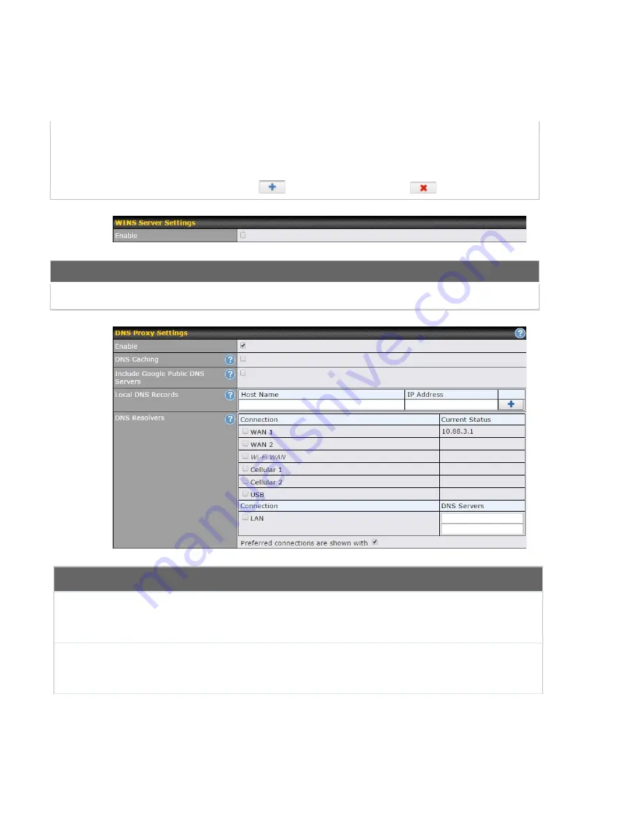 Pepwave BR1 ENT User Manual Download Page 49