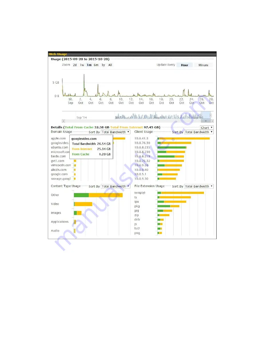 Pepwave BR1 ENT User Manual Download Page 91