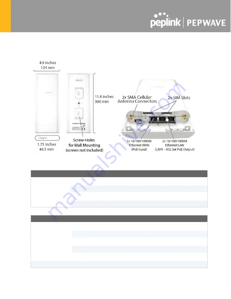 Pepwave MAX 700 Скачать руководство пользователя страница 59