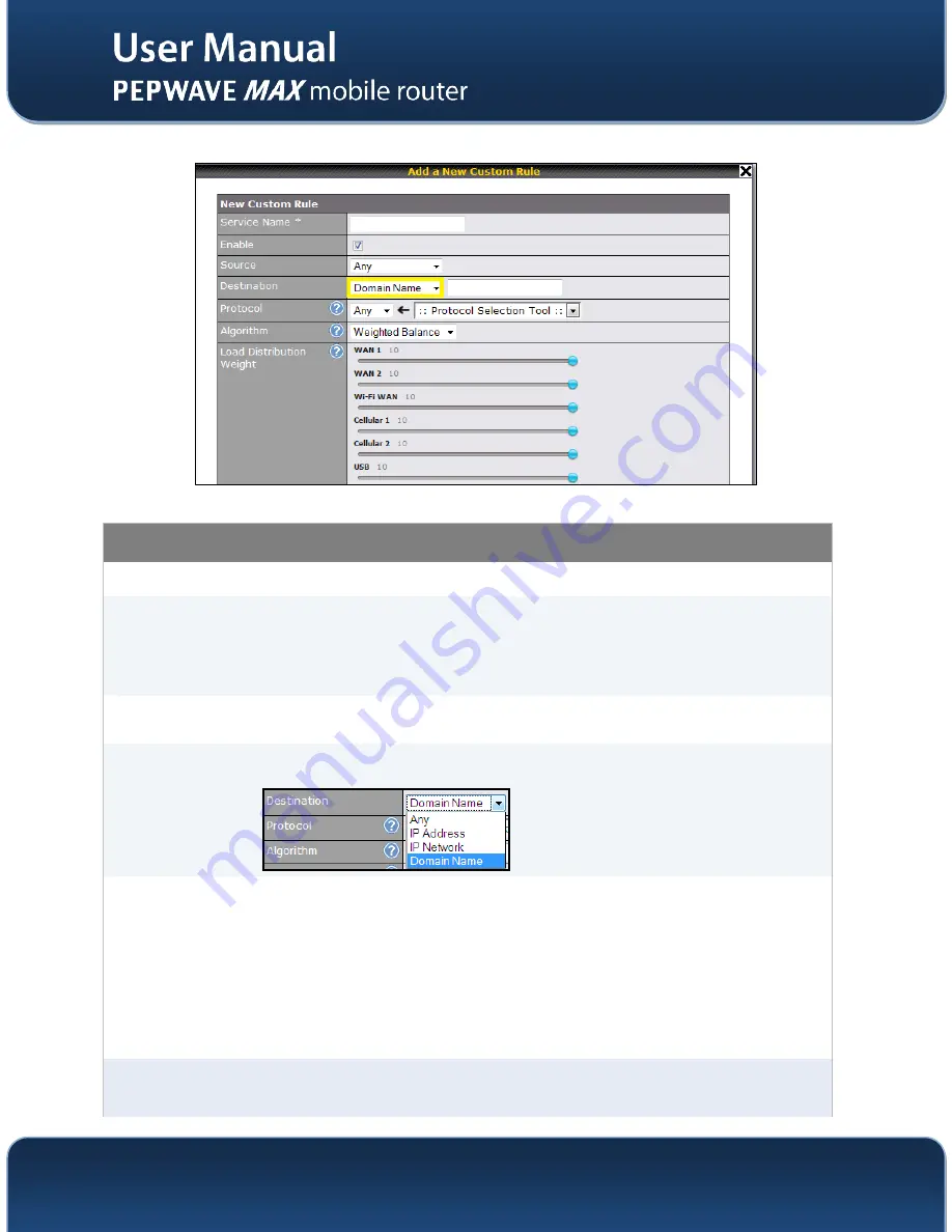 Pepwave MAX User Manual Download Page 67