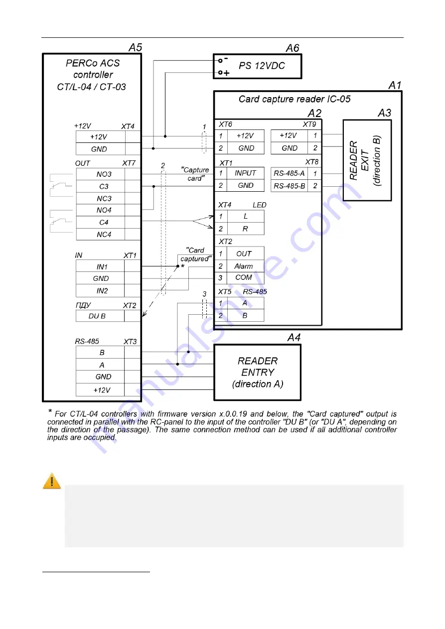 PERCo IC-05 Скачать руководство пользователя страница 17