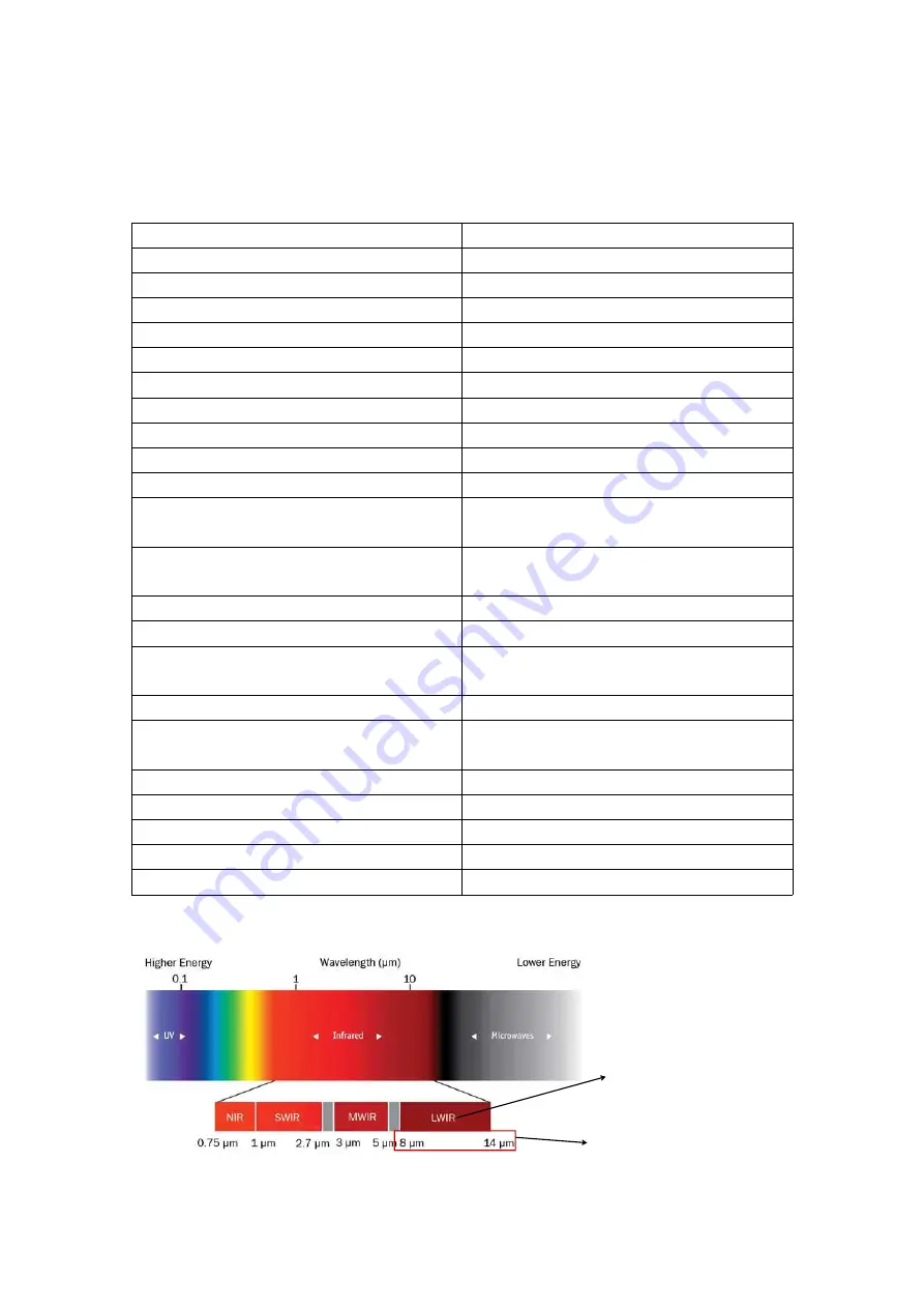 Perfect Prime IR0018 Instruction Manual Download Page 5