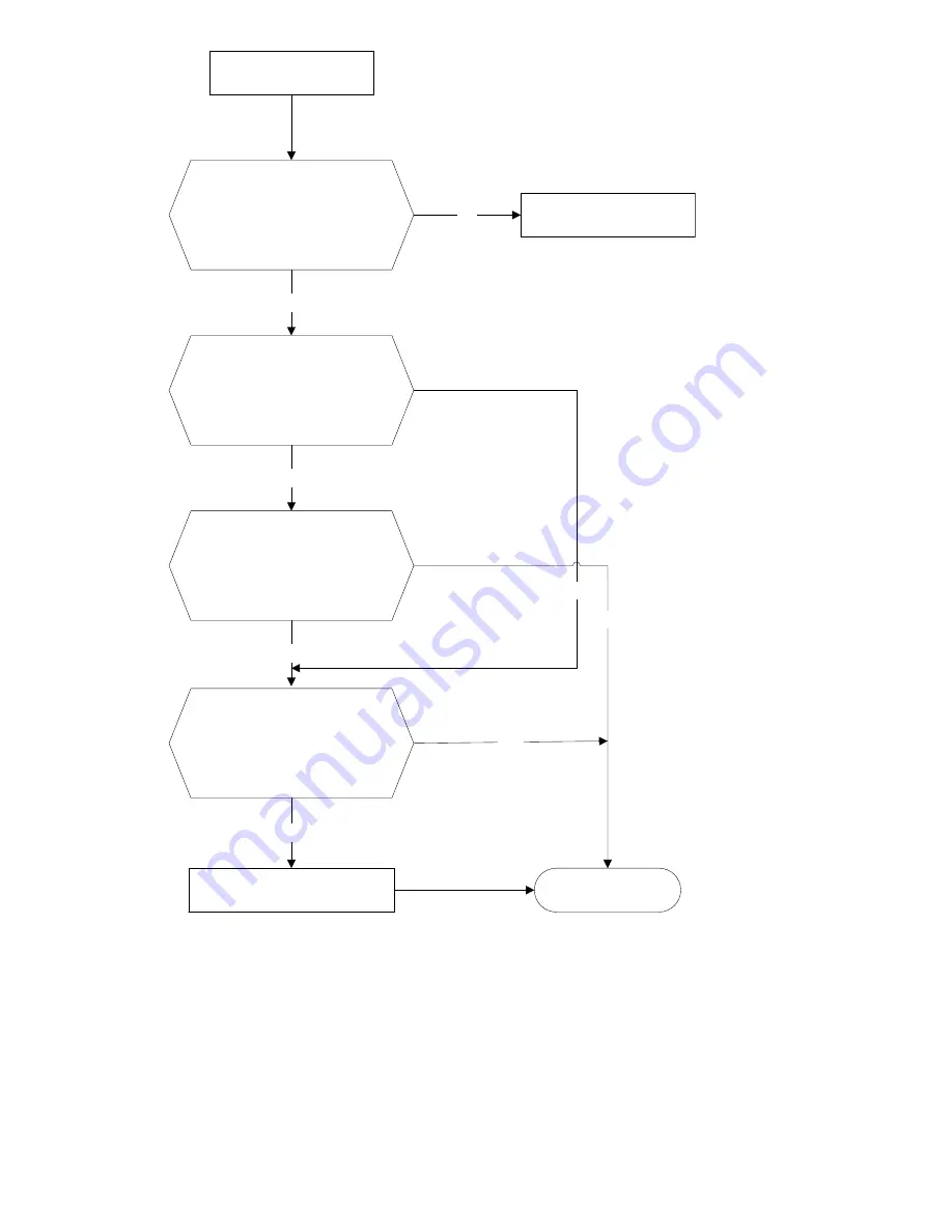 Perfectaire 1PAMSH18-MZO2-16 Service Manual Download Page 58