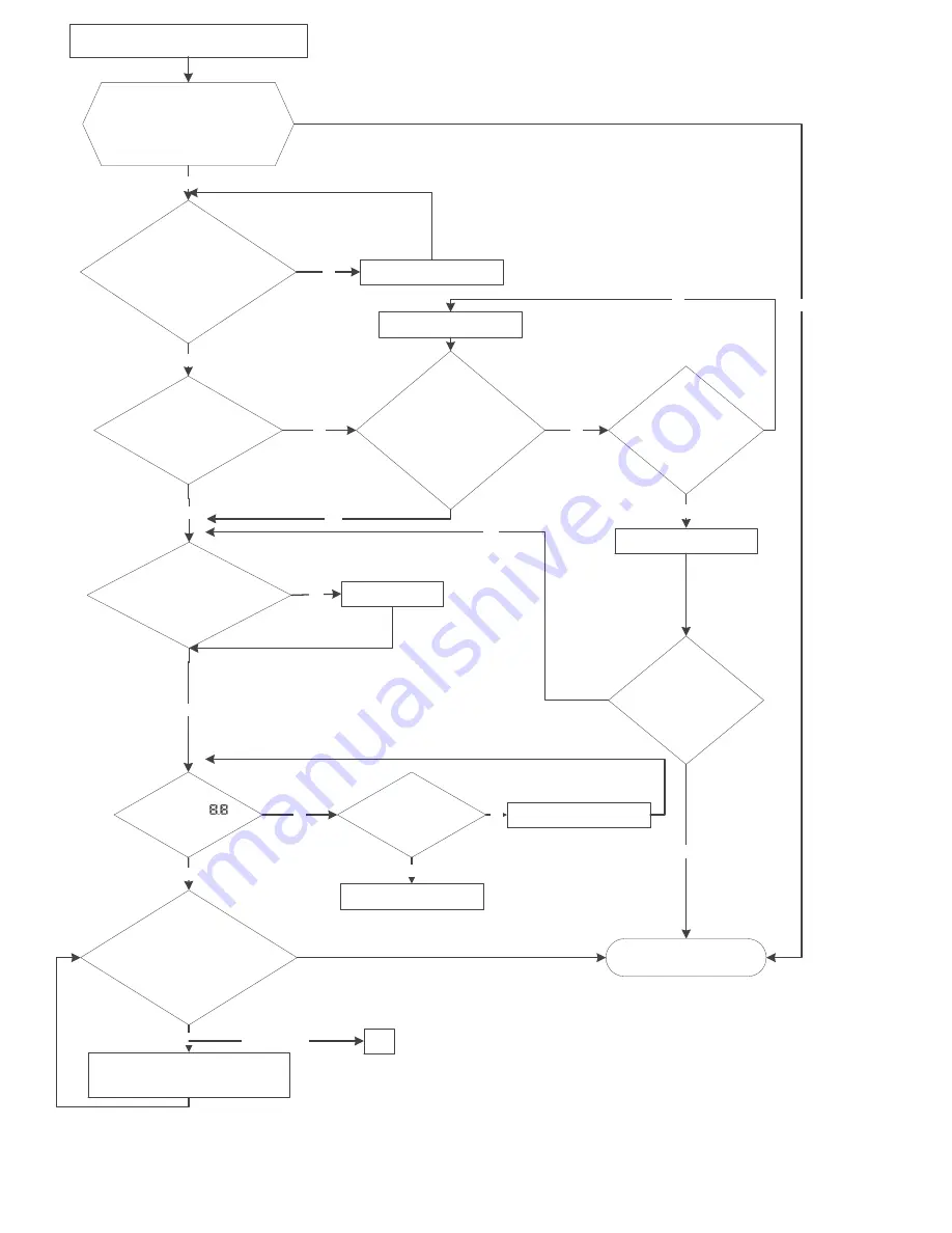 Perfectaire 1PAMSH18-MZO2-16 Service Manual Download Page 64