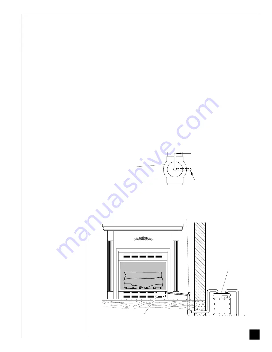 PERFECTION-SCHWANK GFP28MNG Owner'S Operation And Installation Manual Download Page 19