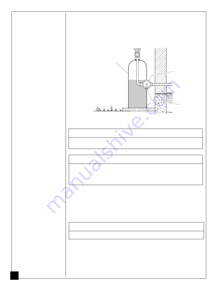 PERFECTION-SCHWANK GL18LP Owner'S Operation And Installation Manual Download Page 16