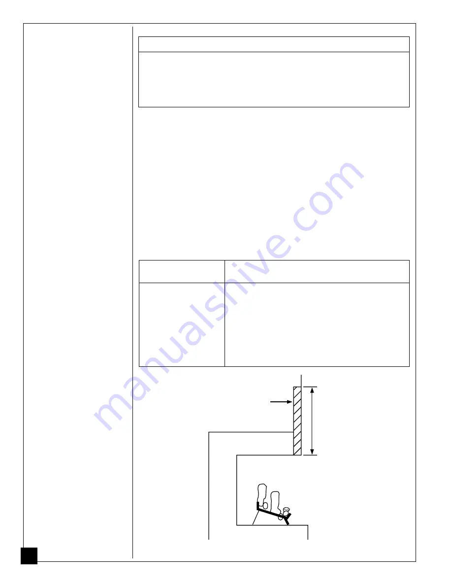 PERFECTION-SCHWANK GL18NG Owner'S Operation And Installation Manual Download Page 10