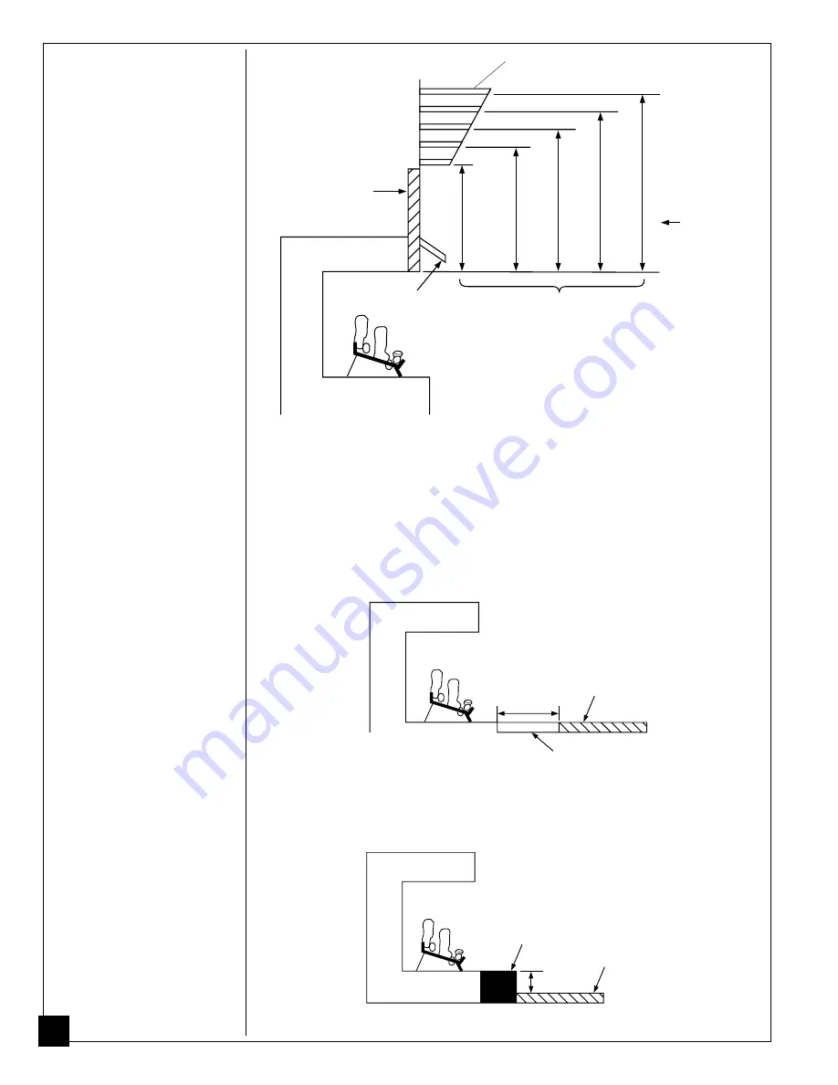 PERFECTION-SCHWANK GL18NG Owner'S Operation And Installation Manual Download Page 12