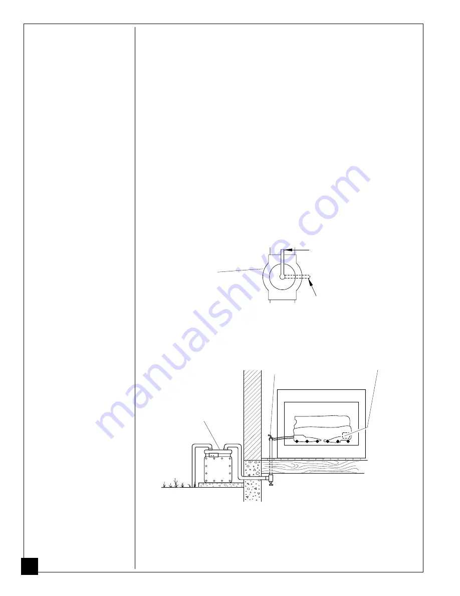 PERFECTION-SCHWANK GL18NG Owner'S Operation And Installation Manual Download Page 18