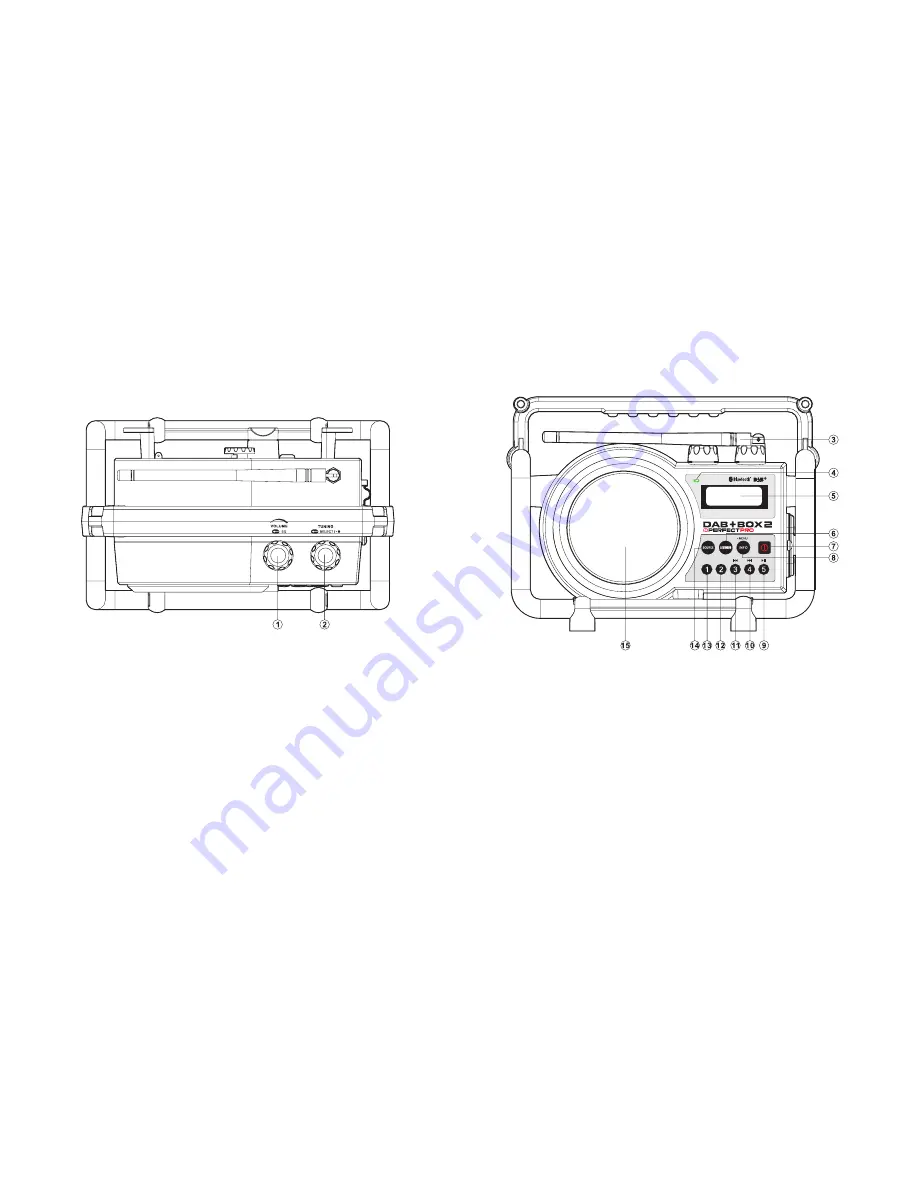 PERFECTPRO DAB+BOX2 Operating Instruction Download Page 43