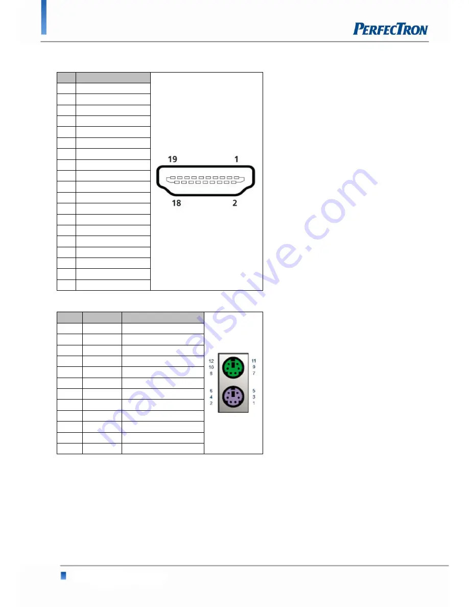 PerfecTron INS8145A Скачать руководство пользователя страница 23