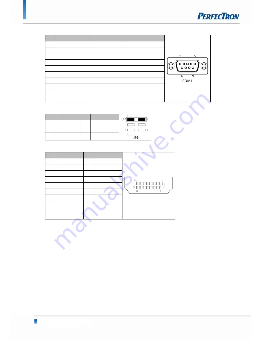 PerfecTron INS8335C User Manual Download Page 20