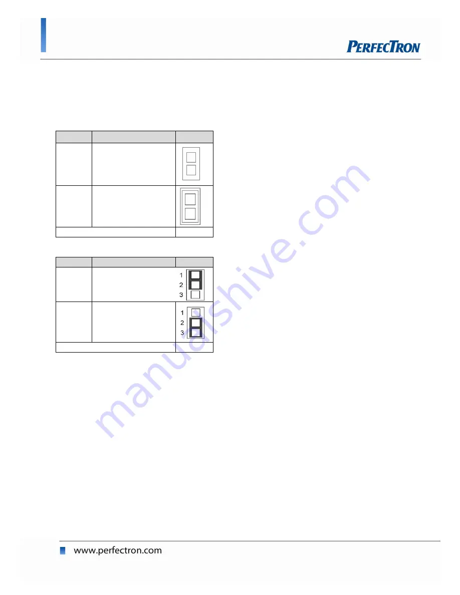 PerfecTron OXY5313A User Manual Download Page 12