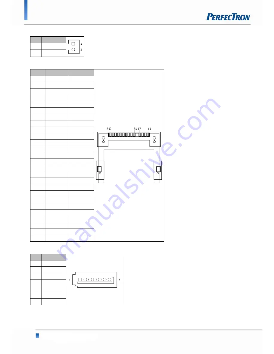 PerfecTron OXY5316A User Manual Download Page 19