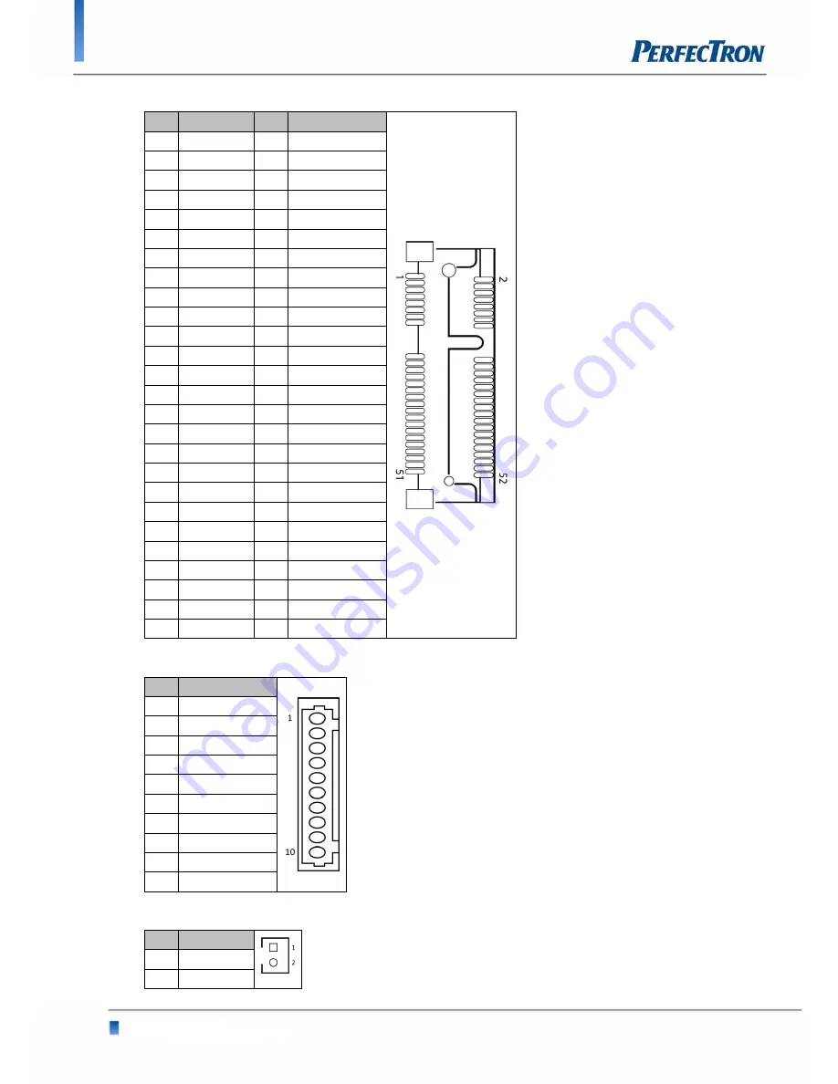 PerfecTron OXY5320A Скачать руководство пользователя страница 18