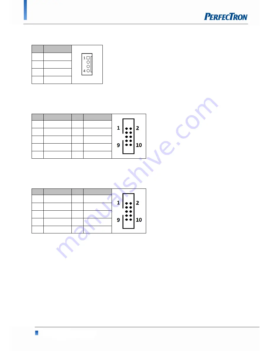 PerfecTron OXY5638B User Manual Download Page 17