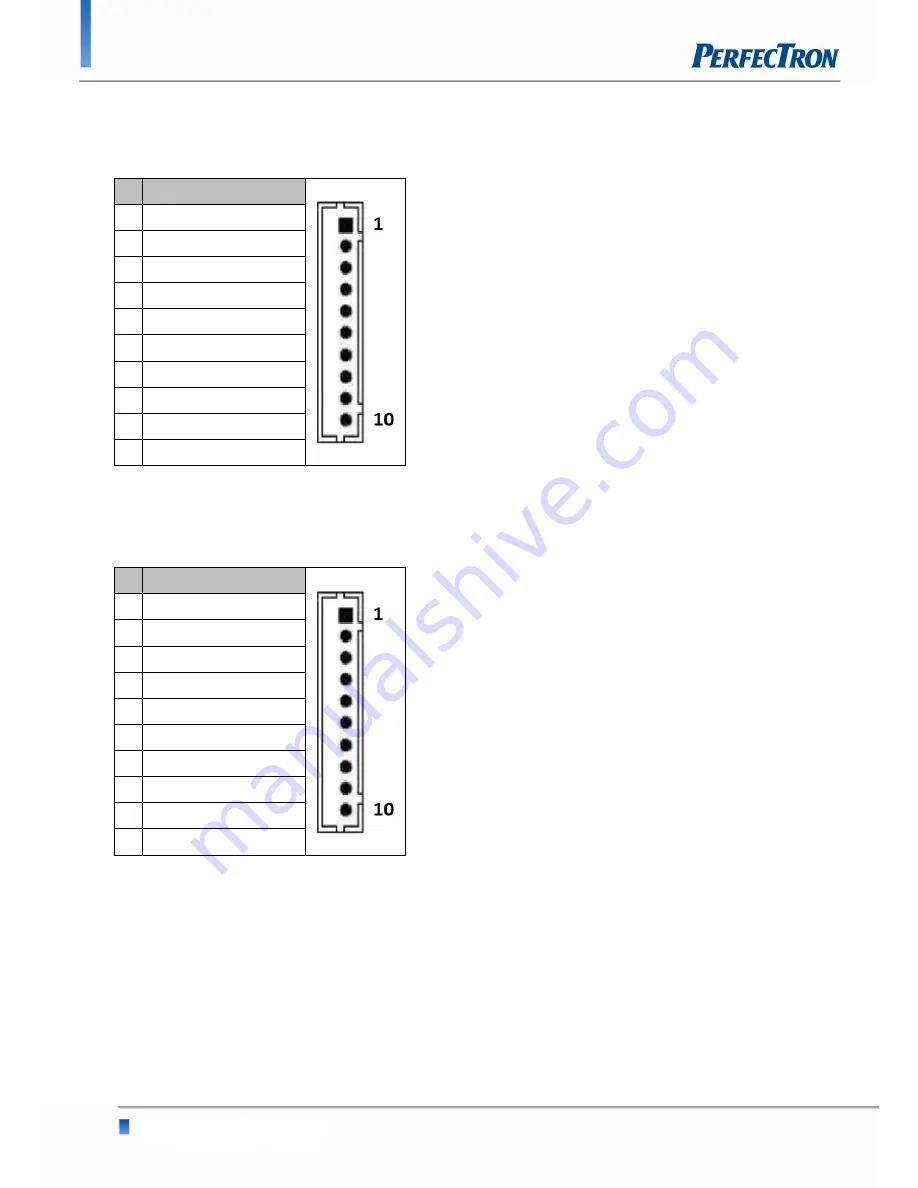 PerfecTron OXY5638B User Manual Download Page 19