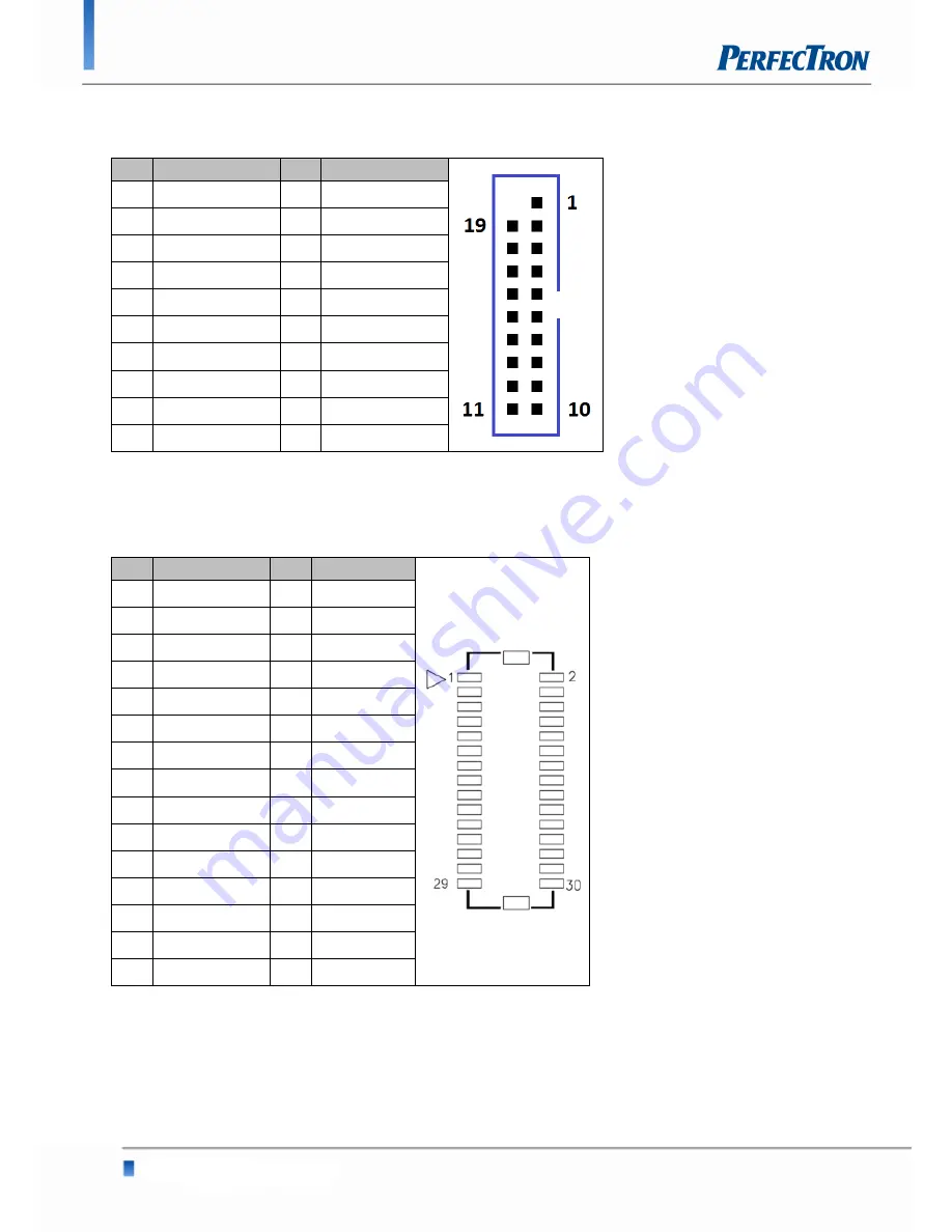 PerfecTron OXY5638B User Manual Download Page 20