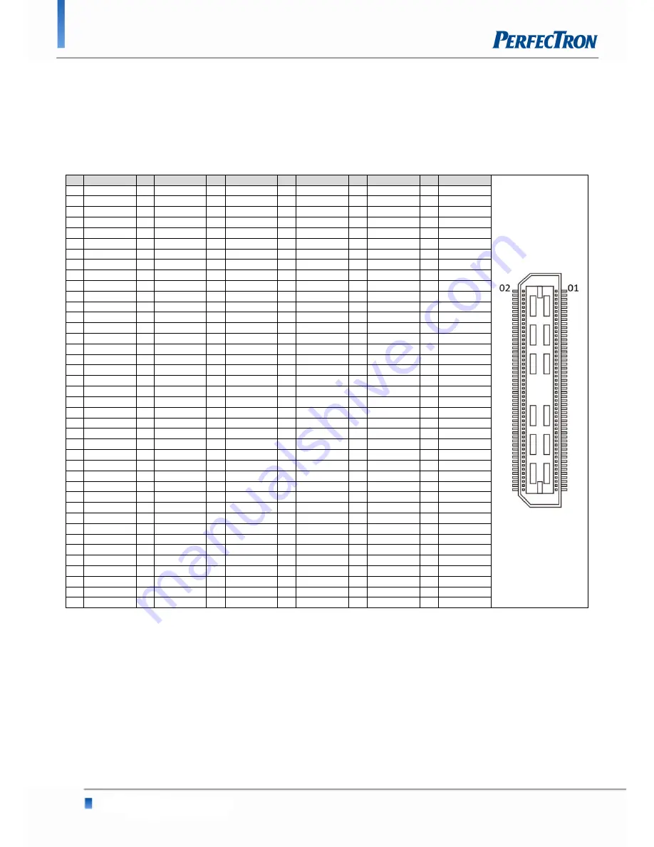 PerfecTron OXY5638B User Manual Download Page 25