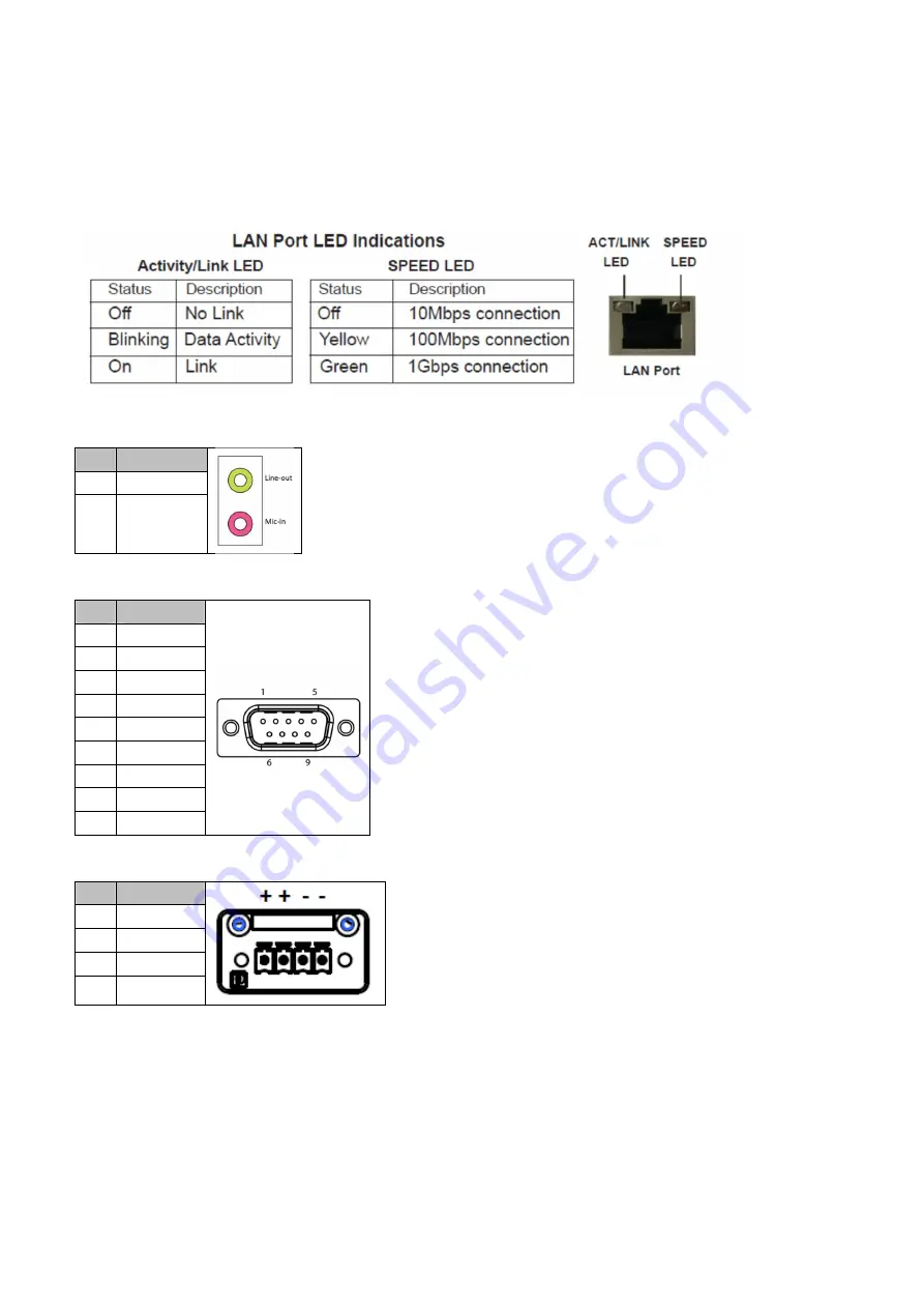 PerfecTron ROC285A Series User Manual Download Page 8