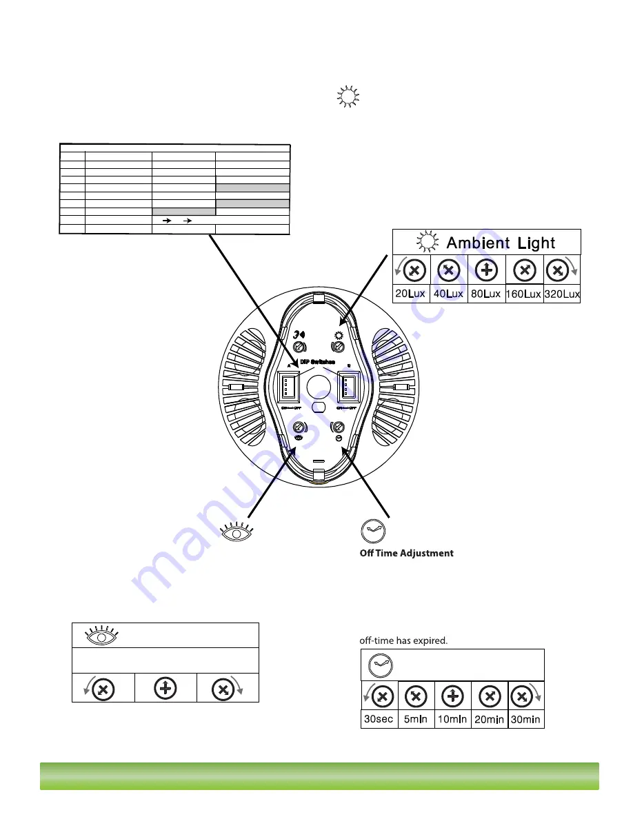 PerfectSense PS-HC24-R Manual Download Page 2