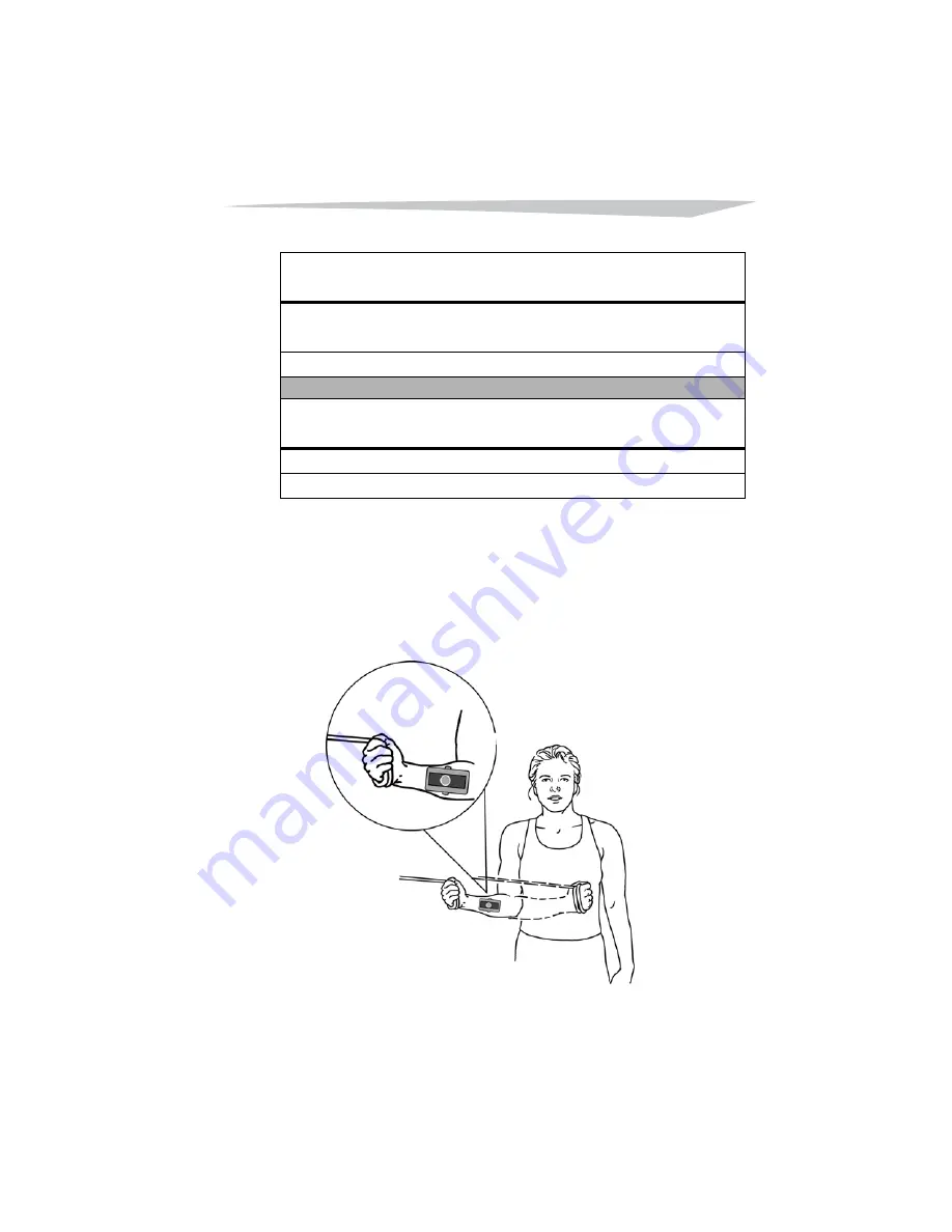 Performance Health Core:Tx User Manual Download Page 71