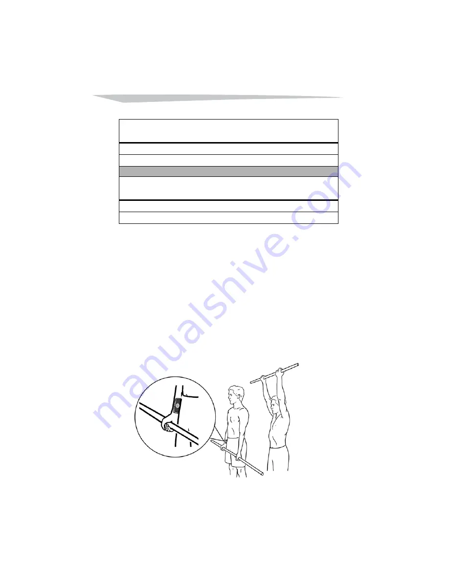 Performance Health Core:Tx User Manual Download Page 76