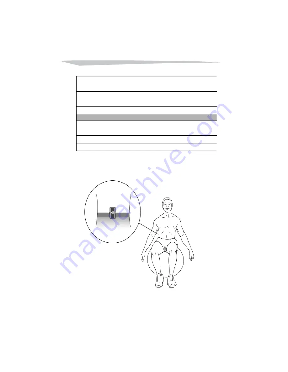 Performance Health Core:Tx User Manual Download Page 98