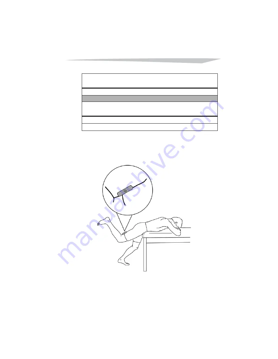 Performance Health Core:Tx User Manual Download Page 129