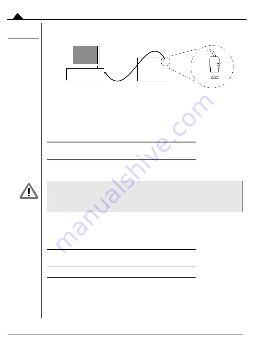 Performance Motion Devices CME N Series User Manual Download Page 20