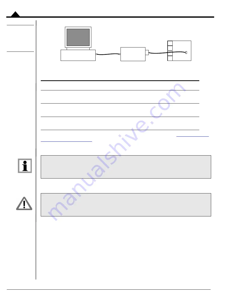 Performance Motion Devices CME N Series User Manual Download Page 40