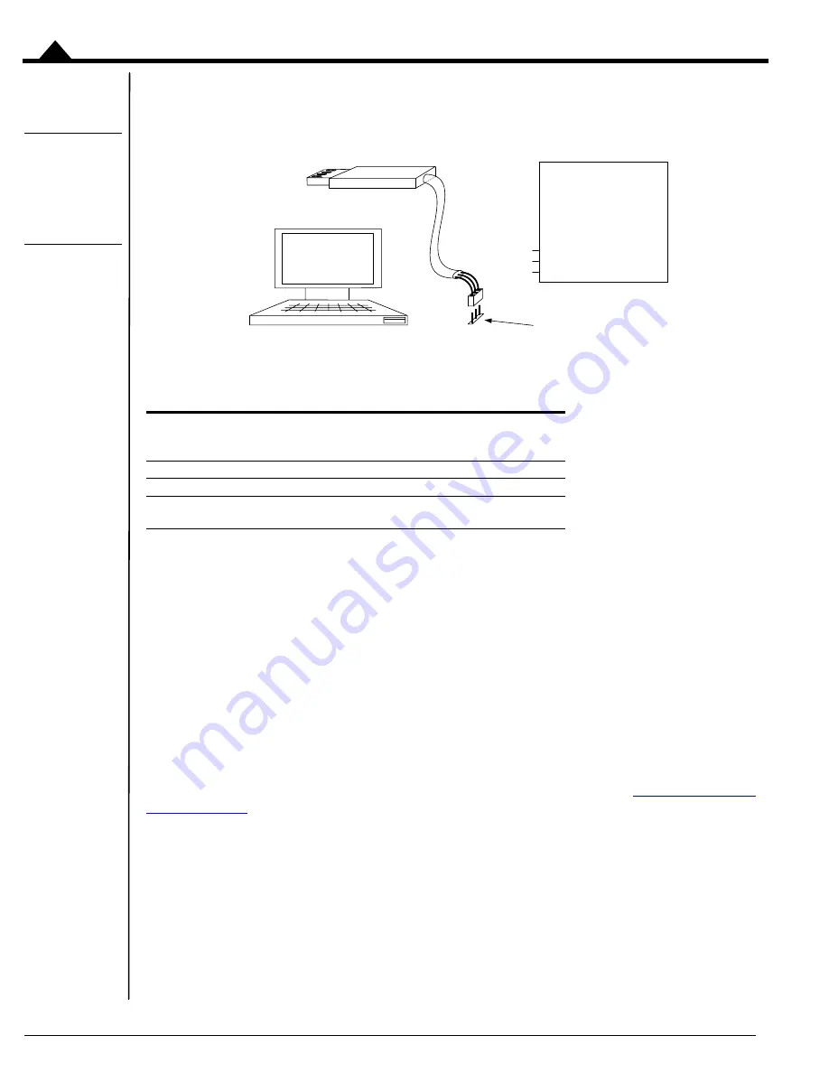 Performance Motion Devices Juno MC71112 User Manual Download Page 36