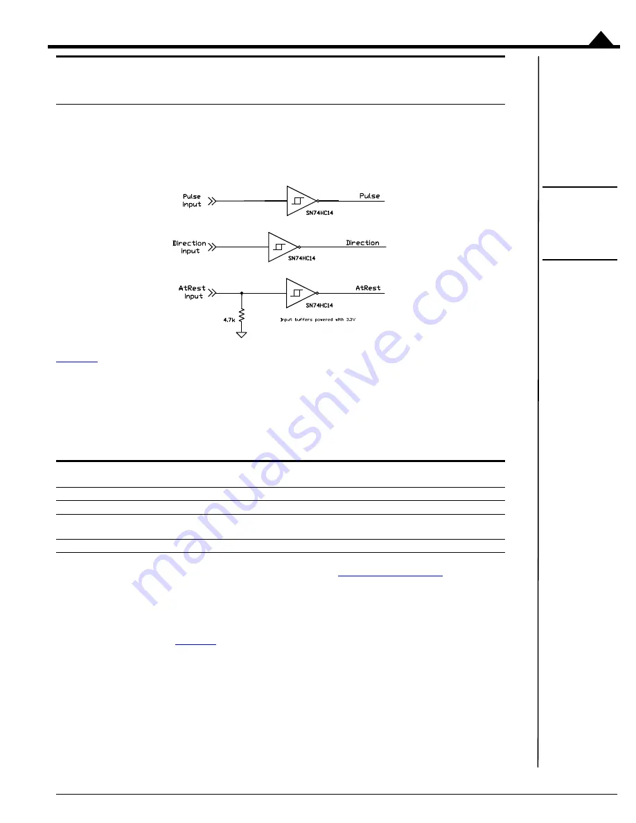 Performance Motion Devices Juno MC71112 Скачать руководство пользователя страница 51