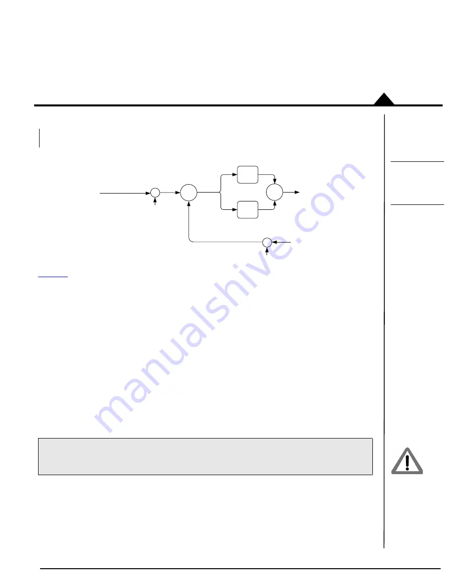 Performance Motion Devices Juno MC71112 User Manual Download Page 55