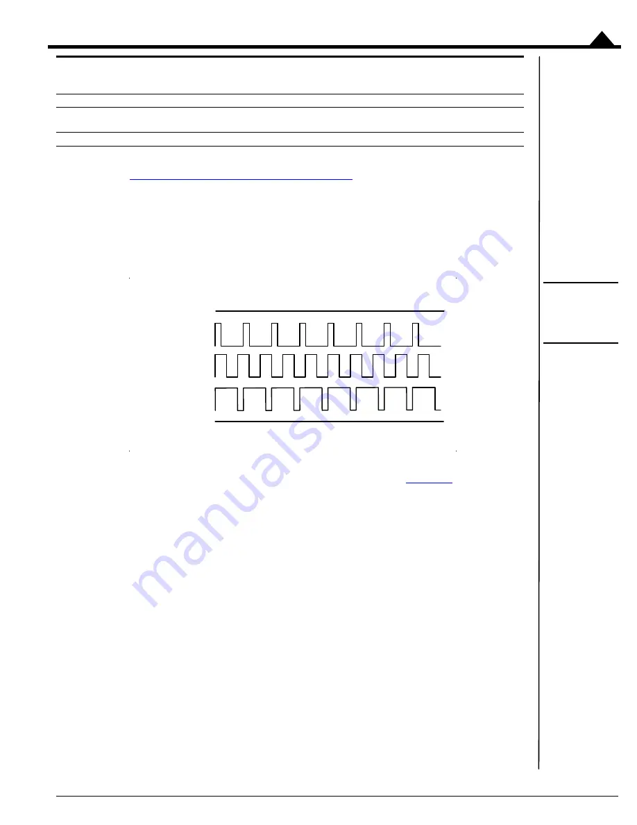 Performance Motion Devices Juno MC71112 Скачать руководство пользователя страница 63