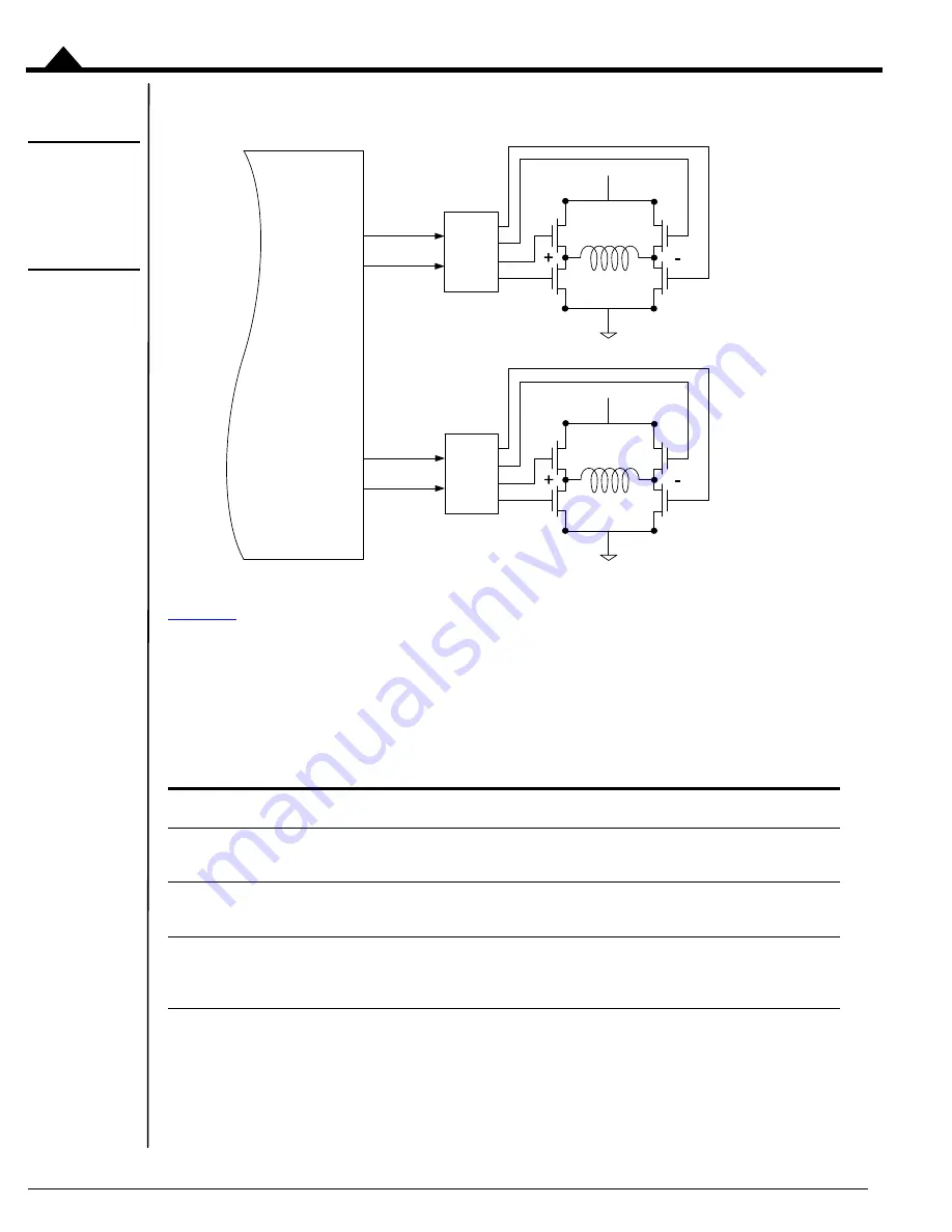 Performance Motion Devices Juno MC71112 Скачать руководство пользователя страница 64