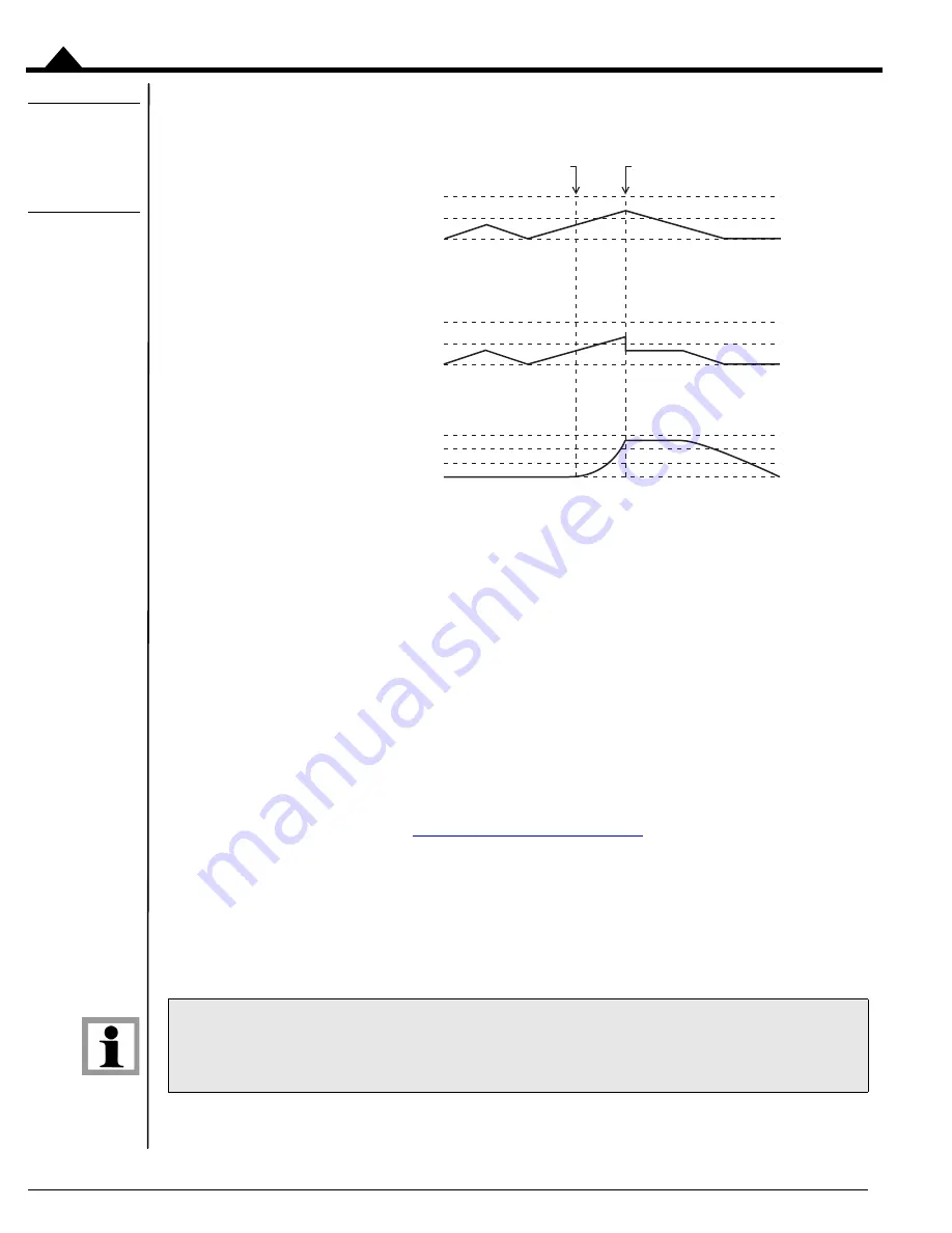 Performance Motion Devices Juno MC71112 Скачать руководство пользователя страница 82